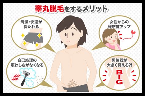 きんたまに毛|【意外と生えてる！】男の気になる玉毛の安全な剃り。